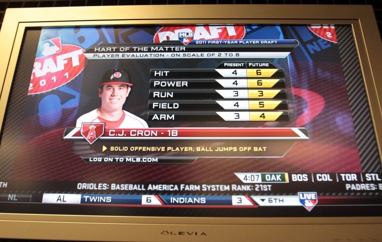 Scouting report